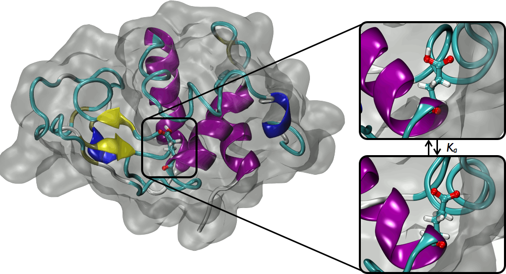 amber-molecular-dynamics-nvidia-gpus-linuxvixion