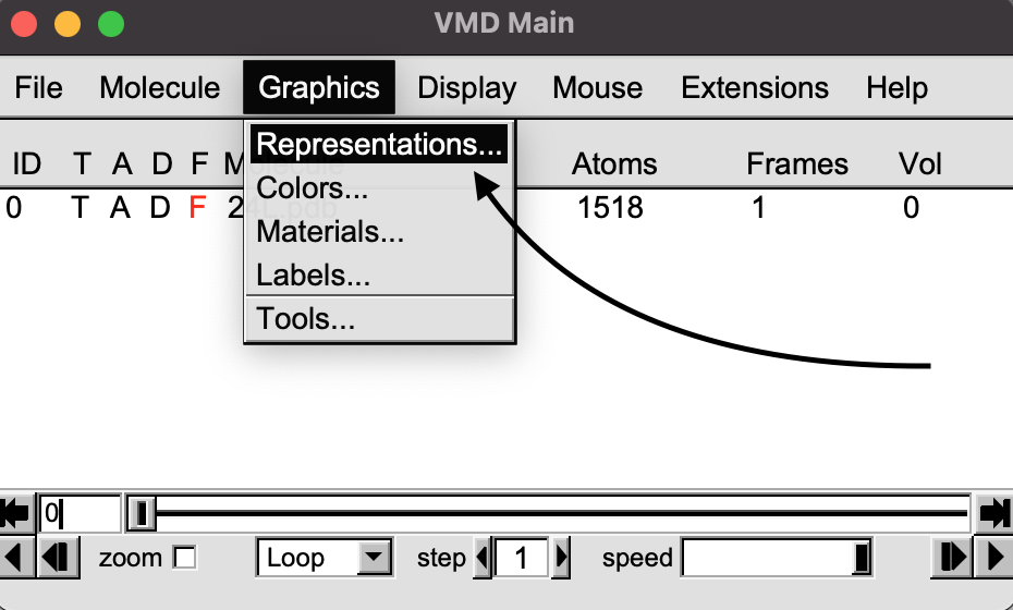 VMD Main window. Opening the Graphical Representation window.